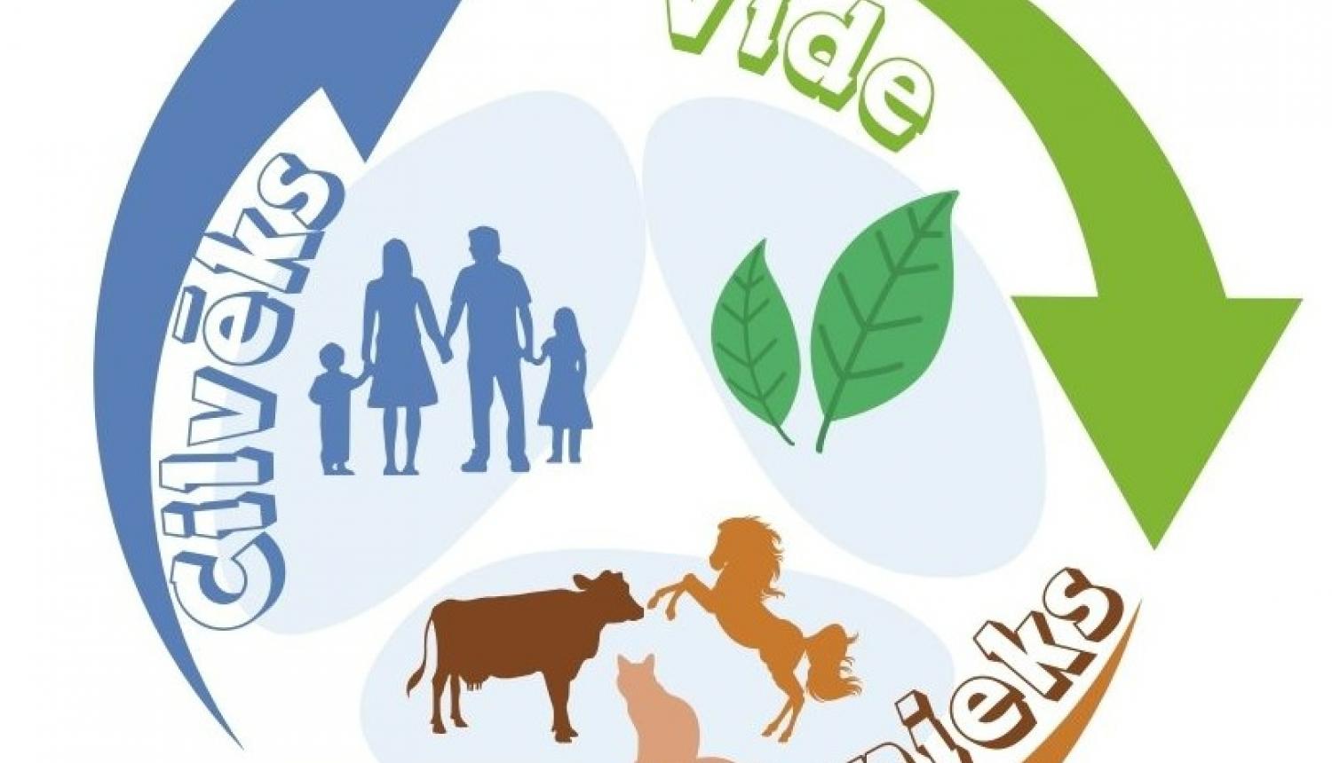 logo "Viena veselība", kurā simboliski attēloti ļaudis, augu lapiņas un dzīvnieki